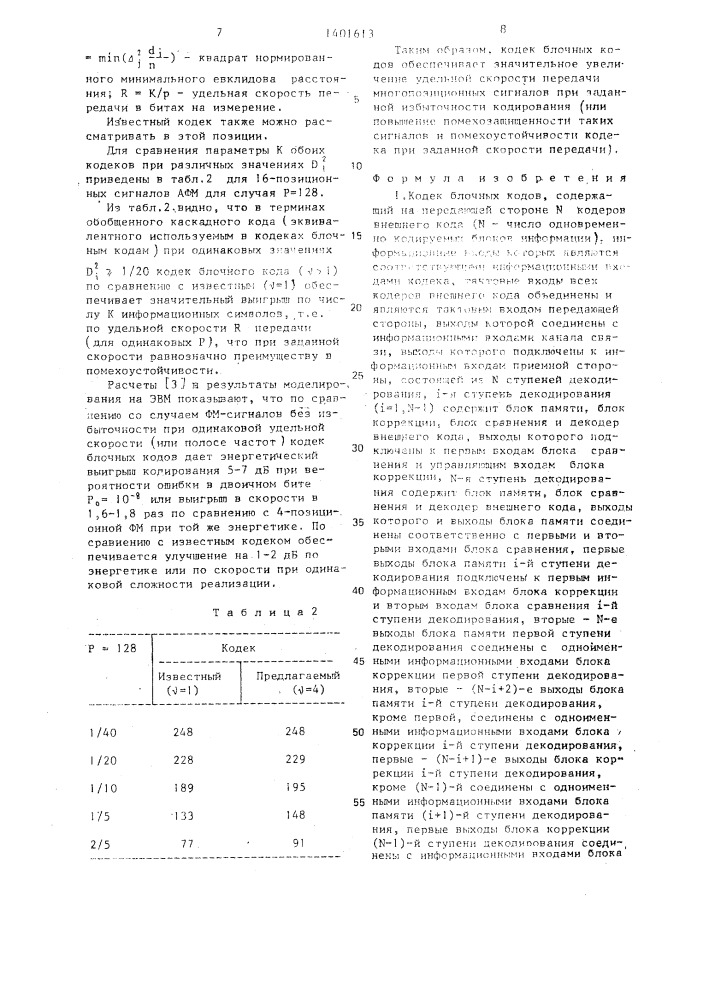 Кодек блочных кодов (патент 1401613)