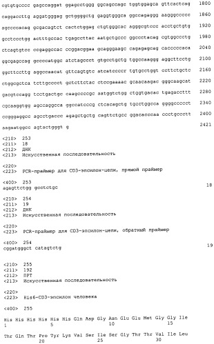 Psma×cd3 биспецифическое одноцепочечное антитело с межвидовой специфичностью (патент 2559531)