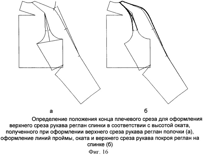 Способ проектирования конструкций изделий с рукавом покроя реглан (патент 2423898)