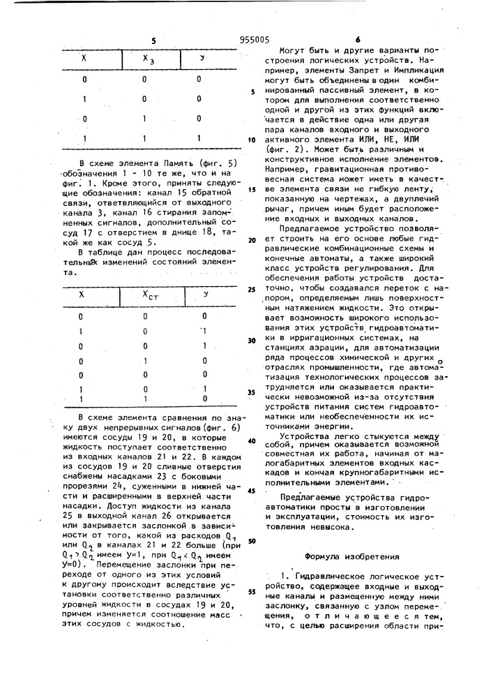 Гидравлическое логическое устройство (патент 955005)
