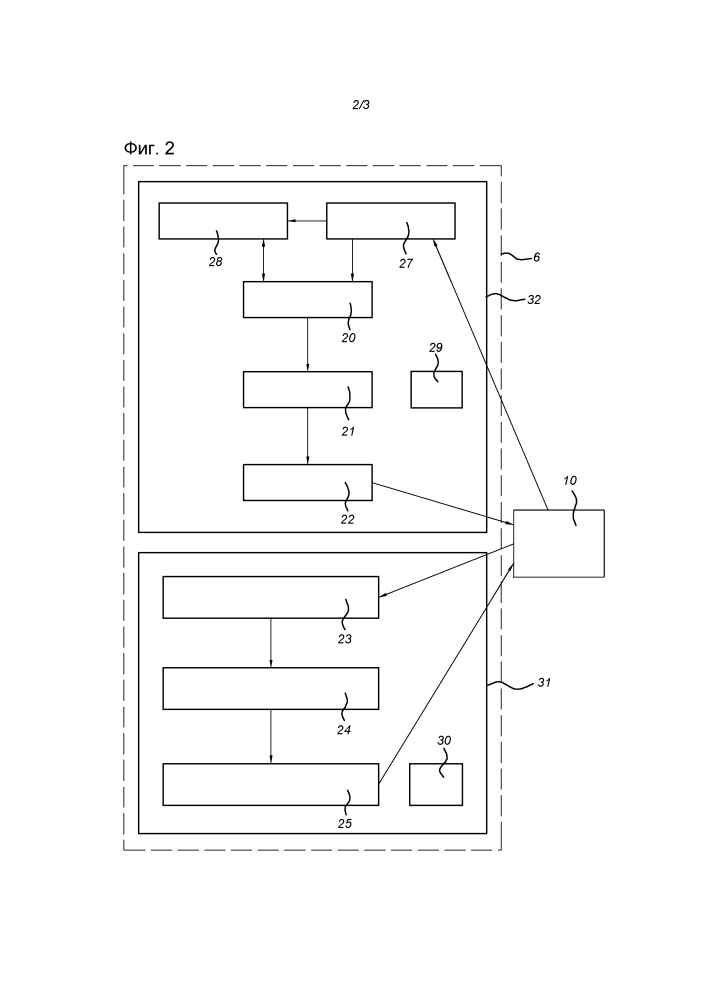 Безопасная обработка данных виртуальной машиной (патент 2648941)