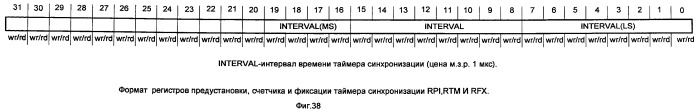 Параллельная вычислительная система с программируемой архитектурой (патент 2486581)