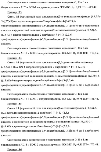 Производные 7-арил-3,9-диазабицикло(3.3.1)-нон-6-ена - ингибиторы ренина (патент 2343153)