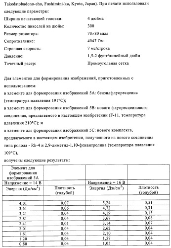 Система для формирования изображений (патент 2314929)