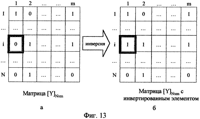 Способ сжатия и восстановления сообщений (патент 2261532)