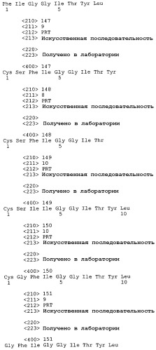 Соединения и способы для лечения и диагностики хламидийной инфекции (патент 2410394)