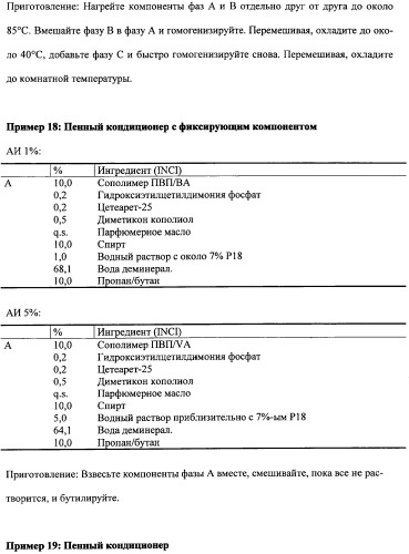 Противоперхотные композиции, содержащие пептиды (патент 2491052)