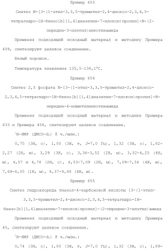 Соединение бензодиазепина и фармацевтическая композиция (патент 2496775)