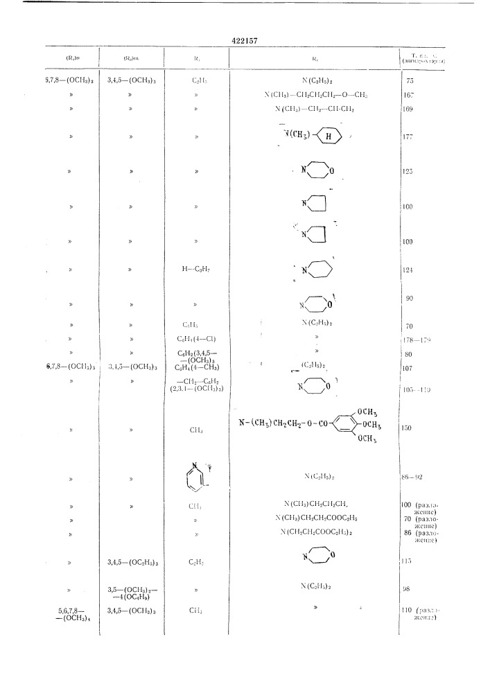 Способ получения производных 4(зн)-хиназолинона (патент 422157)