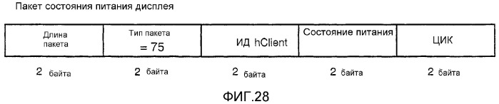 Устройство и способ для реализации интерфейса с высокой скоростью передачи данных (патент 2337497)