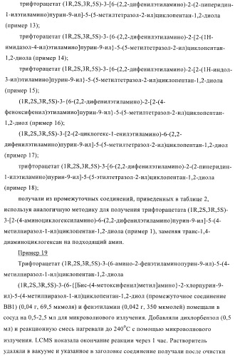 Пуриновые производные в качестве агонистов рецептора a2a (патент 2400483)