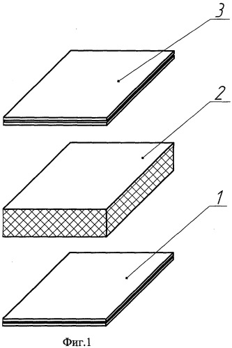 Многослойный конструкционный материал и способ его получения (патент 2402663)