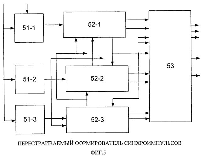 Система автоматического управления (патент 2534955)