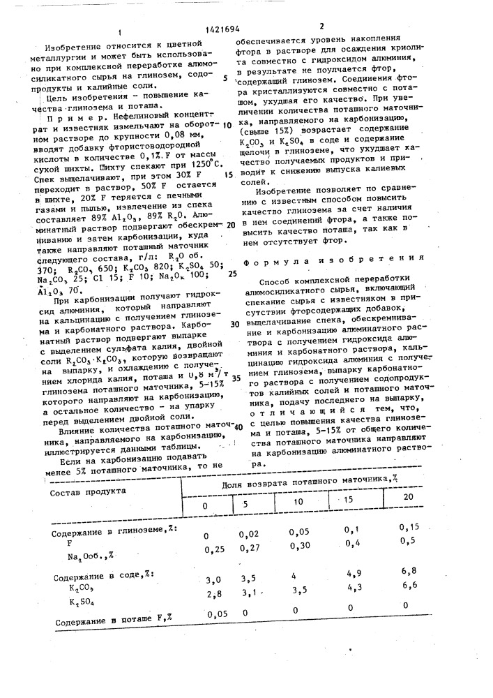 Способ комплексной переработки алюмосиликатного сырья (патент 1421694)