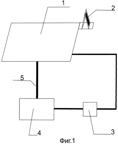 Солнечная энергоустановка (патент 2459156)