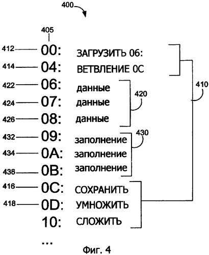 Способы и устройство для обеспечения корректного предварительного декодирования (патент 2405188)