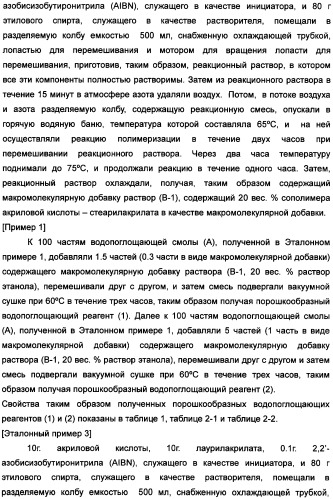 Твердый водопоглощающий реагент и способ его изготовления, и водопоглощающее изделие (патент 2355370)