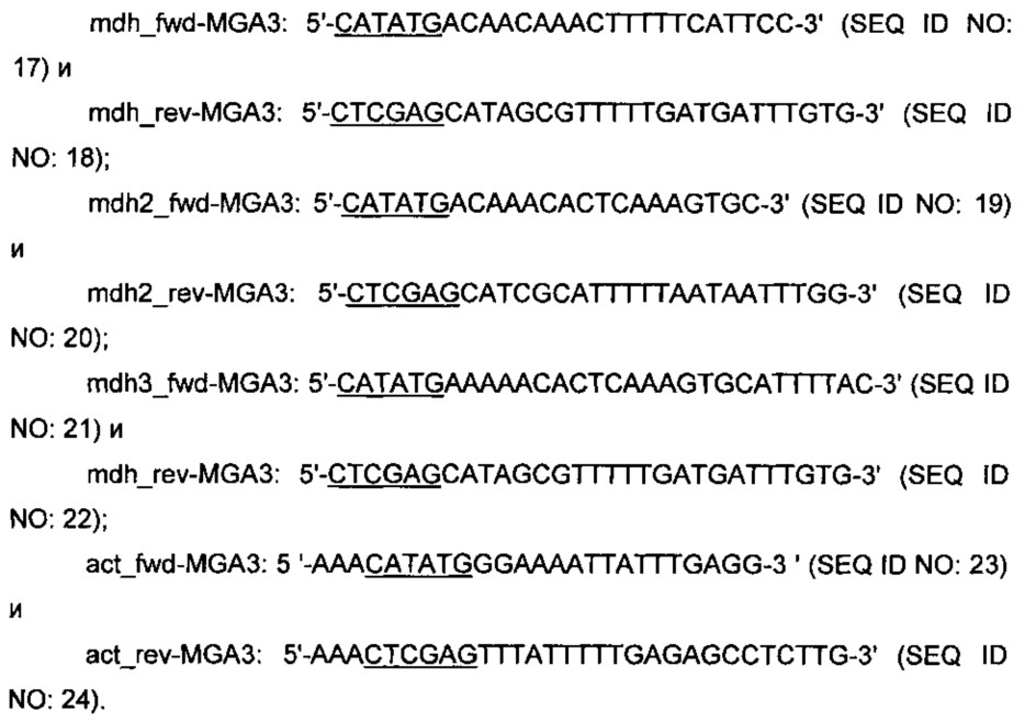Новые ферменты метанолдегидрогеназы из bacillus (патент 2624017)