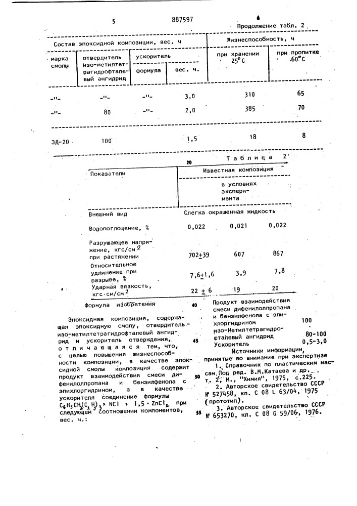 Эпоксидная композиция (патент 887597)