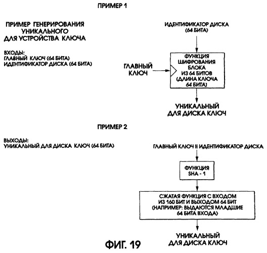 Устройство и способ записи/воспроизведения информации (патент 2273894)