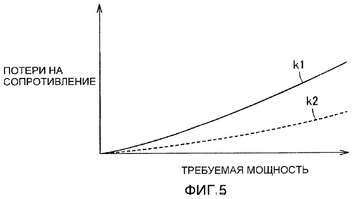 Система электропитания, транспортное средство, оснащенное ей, способ управления системой электропитания (патент 2403155)