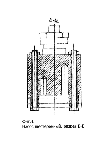 Шестеренный дозирующий насос (патент 2583197)