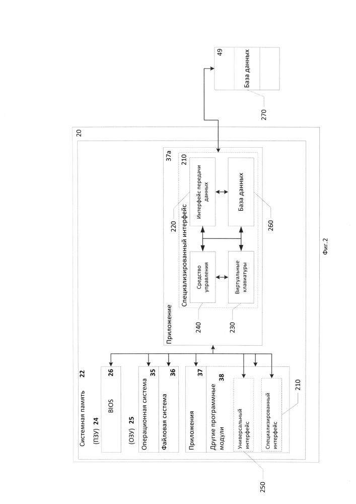 Способ ввода конфиденциальных данных (патент 2606556)