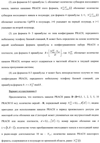 Способ преобразования физических каналов произвольного доступа (патент 2488981)