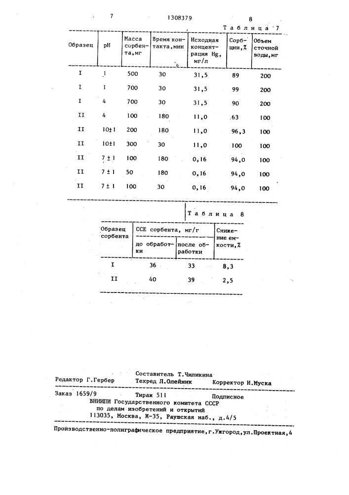 Способ получения гранулированного кремнеорганического сорбента для переходных металлов (патент 1308379)