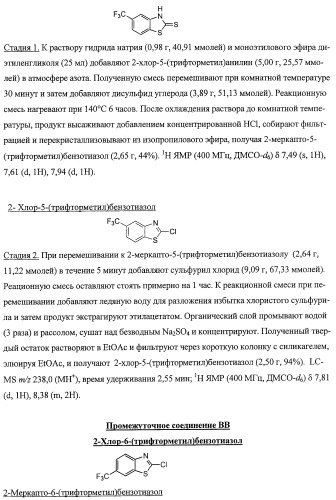 Получение и применение арилалкильных производных кислот для лечения ожирения (патент 2357959)