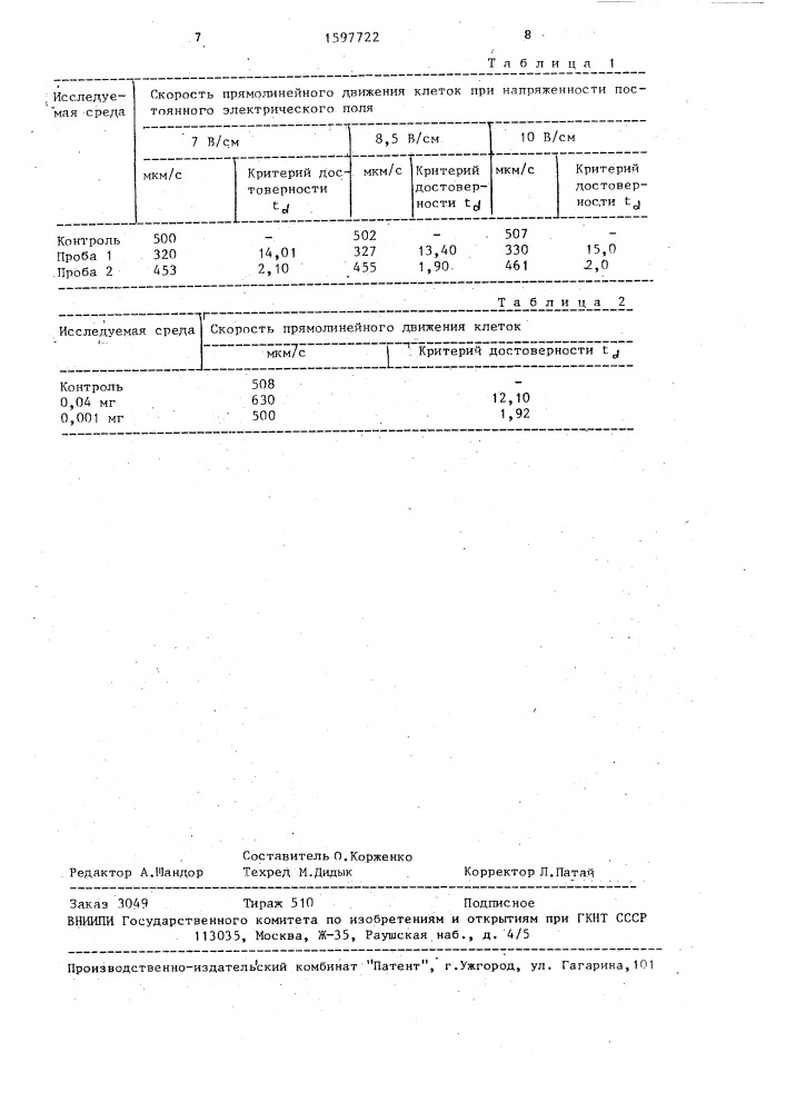 Способ определения токсичности водных сред (патент 1597722)