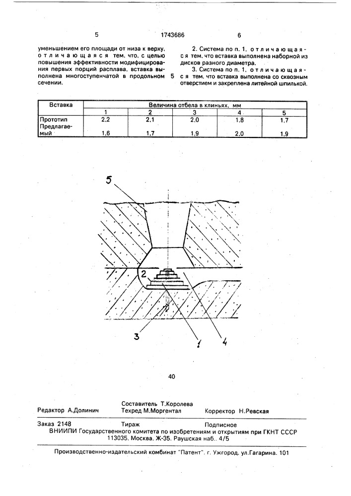 Литниковая система для модифицирования чугуна в литейной форме (патент 1743686)