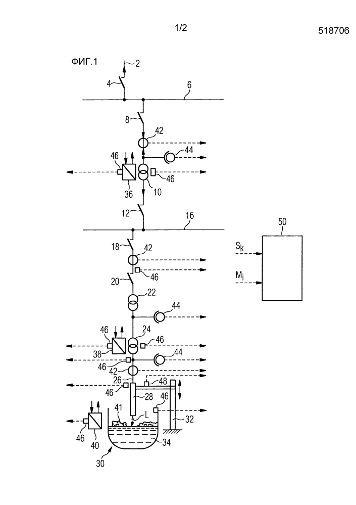 Способ эксплуатации дуговой электрической печи и плавильный агрегат, оснащенный эксплуатируемой этим способом дуговой электрической печью (патент 2630133)