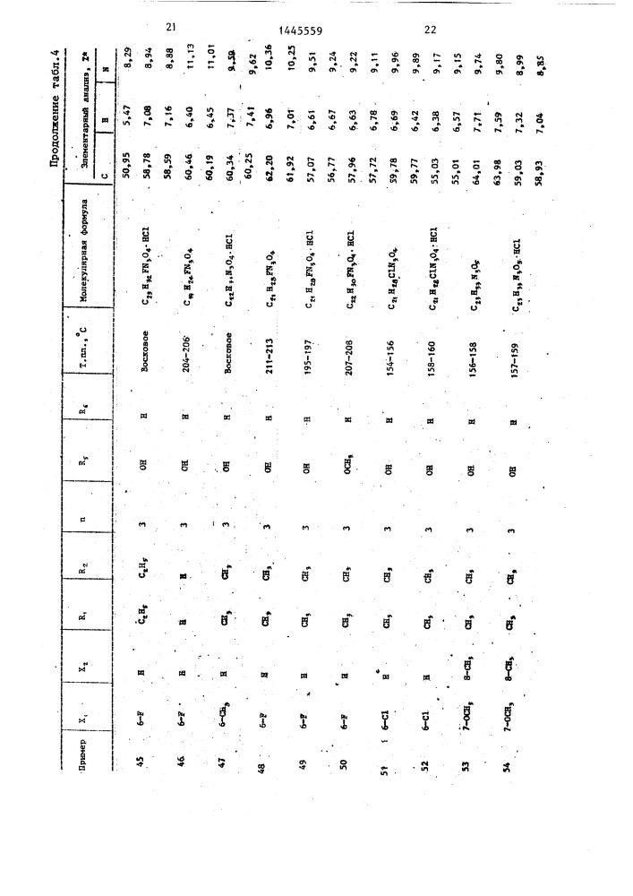 Способ получения производных гидантоина (патент 1445559)