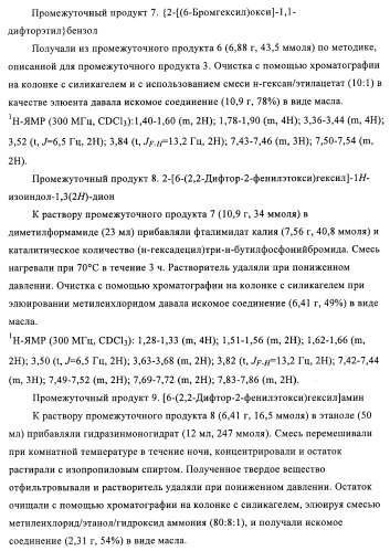 Производные 4-(2-амино-1-гидроксиэтил)фенола, как агонисты  2 адренергического рецептора (патент 2440330)