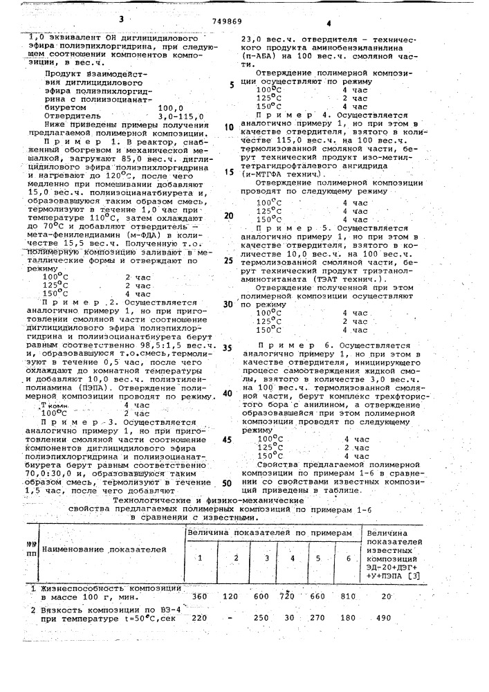 Эпоксидная композиция (патент 749869)