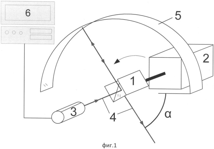 Лазерный тренажер для тренировки спортсменов (патент 2395322)