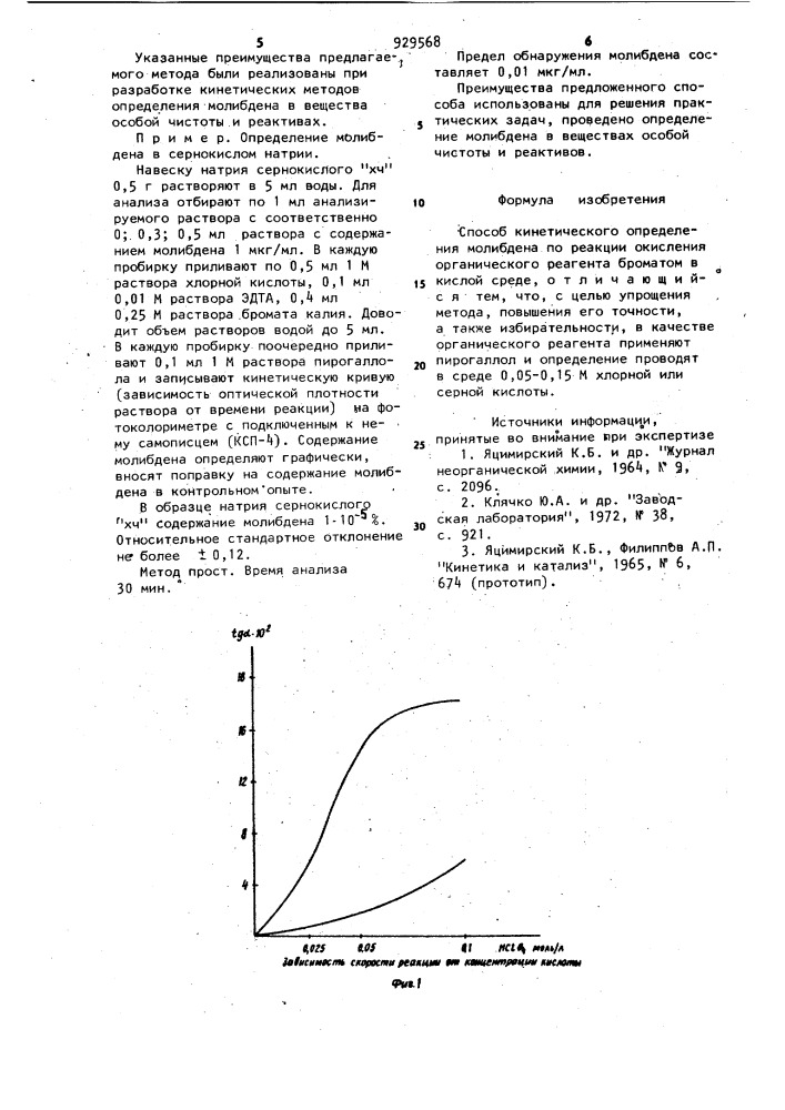 Способ кинетического определения молибдена (патент 929568)