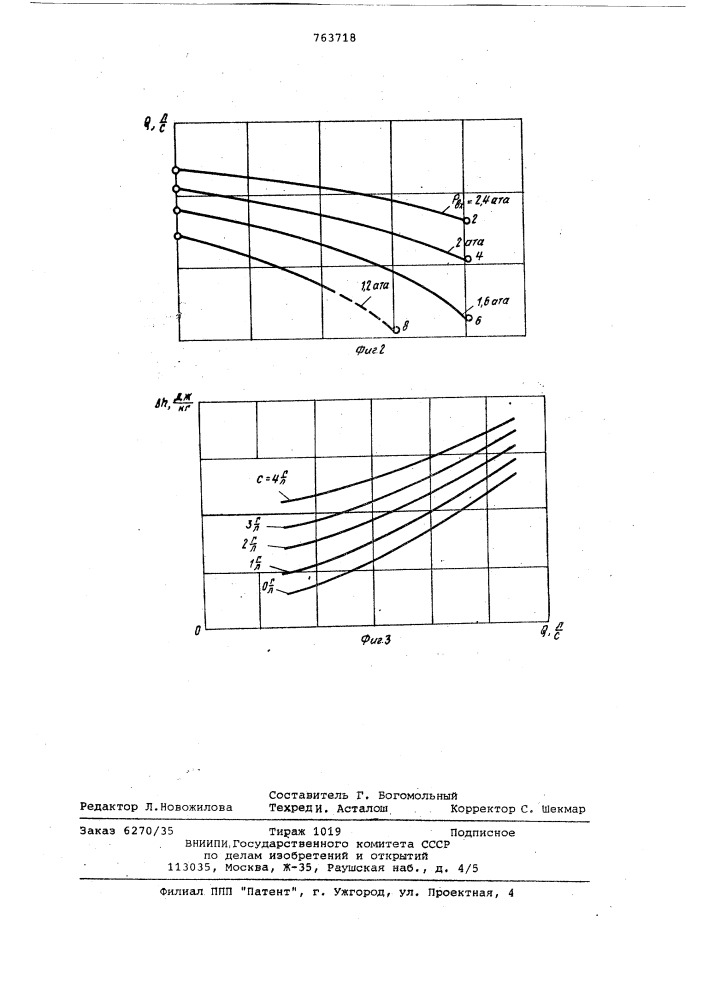 Способ кавитационных испытаний лопастного насоса (патент 763718)