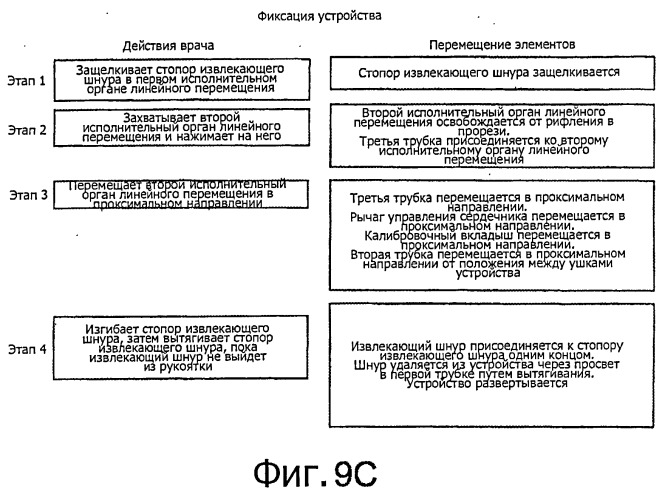 Закрывающее устройство и система доставки (патент 2543038)