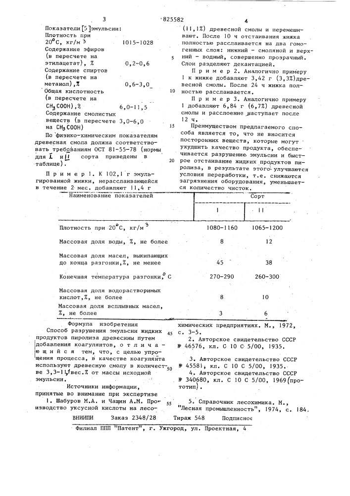 Способ разрупшния эмульсии жидких продуктов пиролиза древесиныiизобретение относится к способу разрушения эмульсии жидких продуктов пиролиза древесины и может быть использовано в лесохимической промыш-. ленности.известно, что в процессе пиролиза древесины получают конденсат продуктов пиролиза (жижка или подсмольная вода), содержащий воду, низкомолекулярные кислоты, органические вещества .и древесные смолы, образующие стойкую эмульсию, .расслоение которой наступает в течение 12-72 ч [l ].разрушение этой эмульсии, т.е. коагуляцию смол, ведут разными путями. например, добавление до 5 вес.% хлористого и сернокислого натрия при нагревании до 60&deg;с и перемешивание прив&amp; дит к четкому отделению хлопьев .«1- тл»смолы от водного раствора |_2j.подобное отделение смол от жижки достигается добавлением к ней ароматических аминов 1^3 ],15toоднако эти способы предусматривают значительный расход коагулянтов до(50 г/л), что при больших объемах лесохимического производства вызываетего удорожание.известен также способ, предусматрив'ающий малое добавление солей - 150 мг/л тринатрийфосфата или 0,5мг/л феррицианида калия г4]. однако время процесса расслаивания составляет 6— .10 ч.^цель изобретения - упрощение про-; цесса.поставленная цель достигается тем, что в способе разрушения эмульсии жидких продуктов пиролиза в чкачестве коагулянта используют древесную смолу в количестве 3,3-11,1 ввс.% от массы исходной эмульсии.состав эмульсии зависит от режима пиролизу, породы и влажности переугливания. (патент 825582)