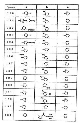 Фармацевтические композиции и их применения (патент 2358733)