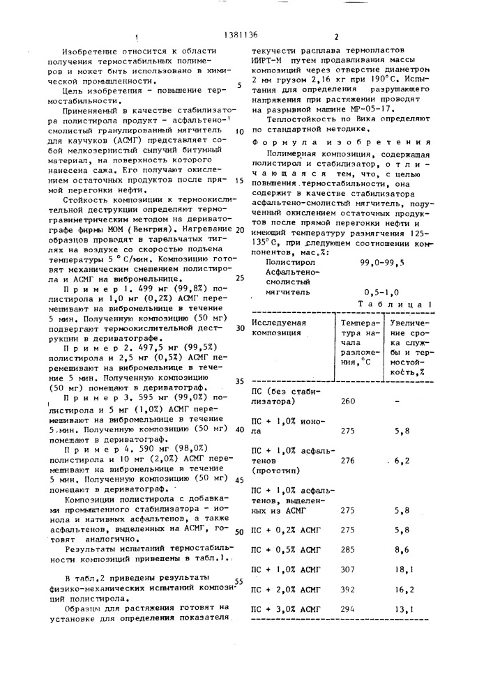 Полимерная композиция (патент 1381136)