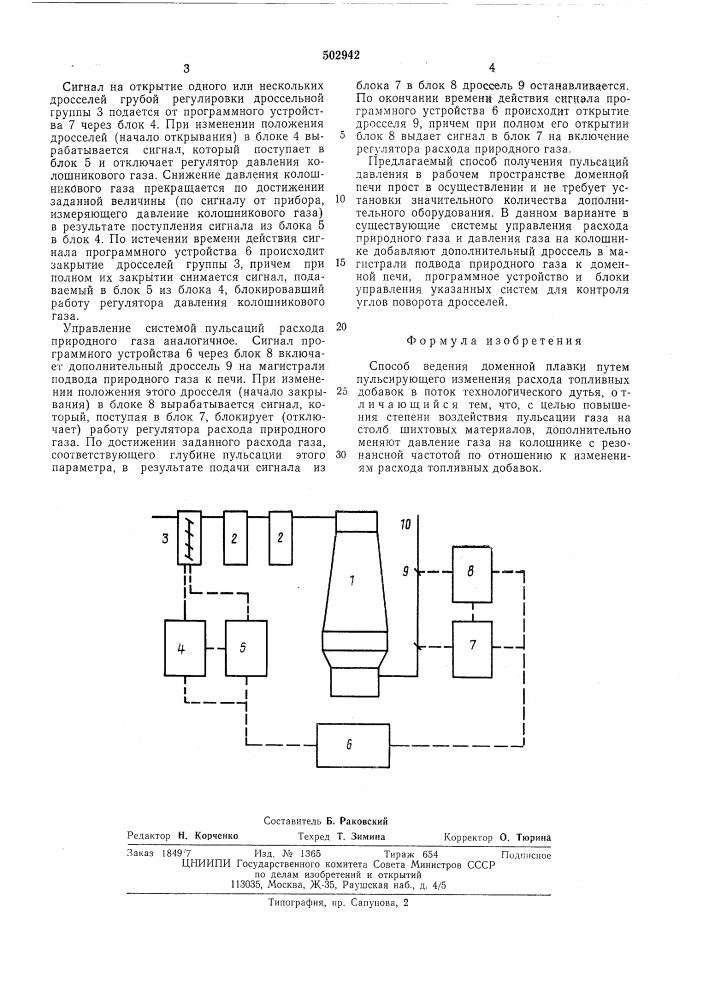 Способ ведения доменной плавки (патент 502942)