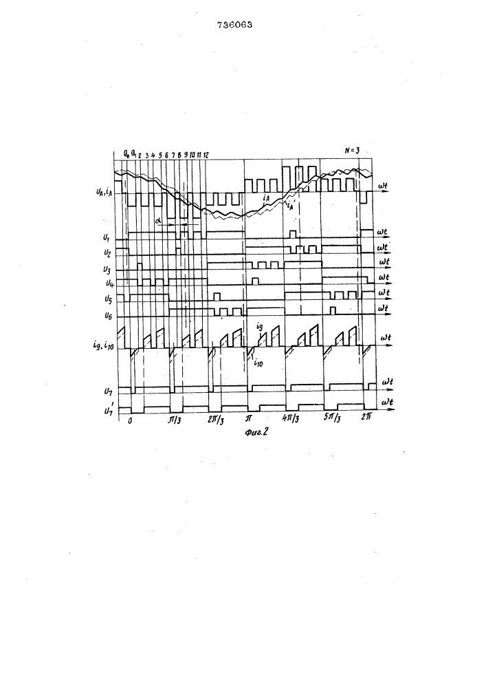 Способ широтно-импульсного регулирования выходного напряжения трехфазного мостового инвертора (патент 736063)
