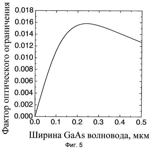 Способ изготовления светоизлучающей структуры и светоизлучающая структура (патент 2257640)