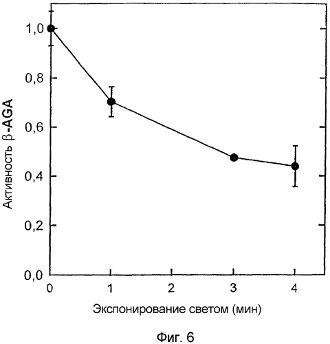 Соединение (патент 2323940)