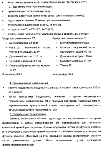 Порошкообразный кисломолочный продукт или йогурт с высоким содержанием молочнокислых микроорганизмов (патент 2452185)
