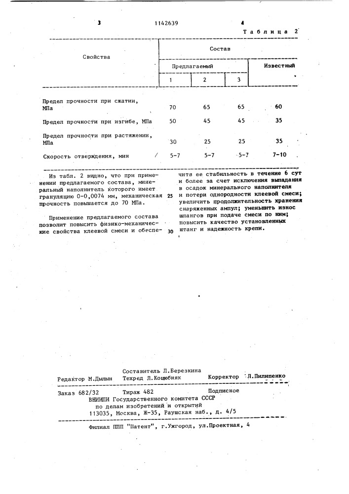 Состав для закрепления штанг (патент 1142639)