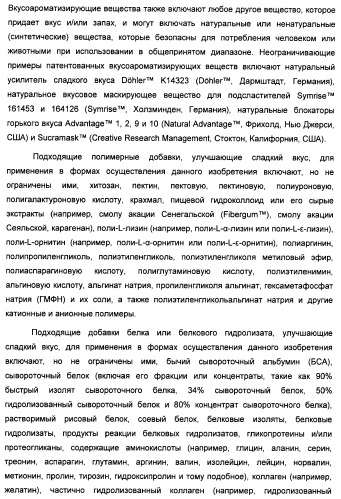 Композиция интенсивного подсластителя с пищевой клетчаткой и подслащенные ею композиции (патент 2455853)